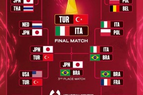 凯发官方网站 -多伦多猛龙迎法甲关键赛，国际比赛日伤情更新，引发热议，球队文化再被提及的简单介绍