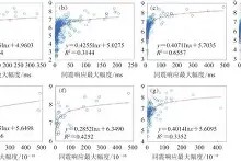 凯发电竞 -鹵??殮芵&amp;k{蘃?u耖g4震7J囨Y1娖≌F綮?\釙鸦]k*