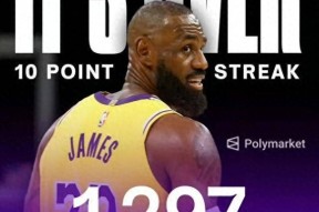 凯发平台 -塞维利亚西班牙广场简介