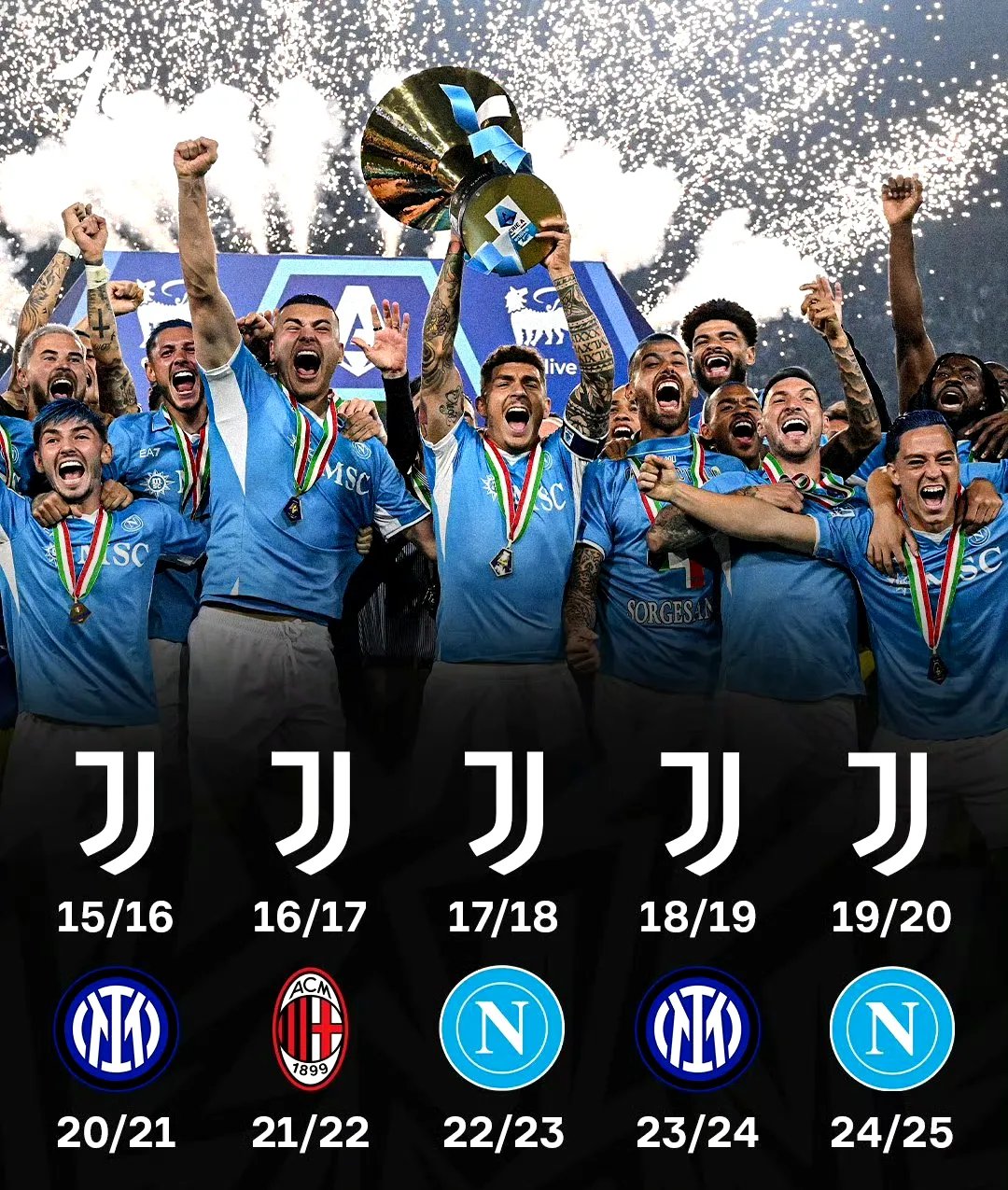 赛地聚焦——意甲关键时刻热度飙升，尤文图斯调整名单，目标明确，高层口径保持一致的简单介绍