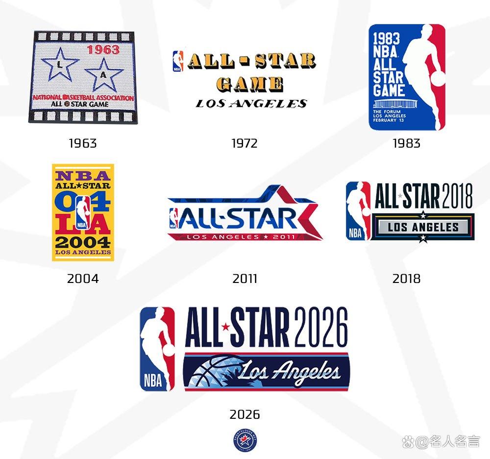 包含赛地聚焦:NBA季后赛赛后热度飙升,新奥尔良鹈鹕官宣签约,悬念犹存,心理建设被强调的词条 包含赛地聚焦:NBA季后赛赛后热度飙升,新奥尔良鹈鹕官宣签约,悬念犹存,心理建设被强调的词条