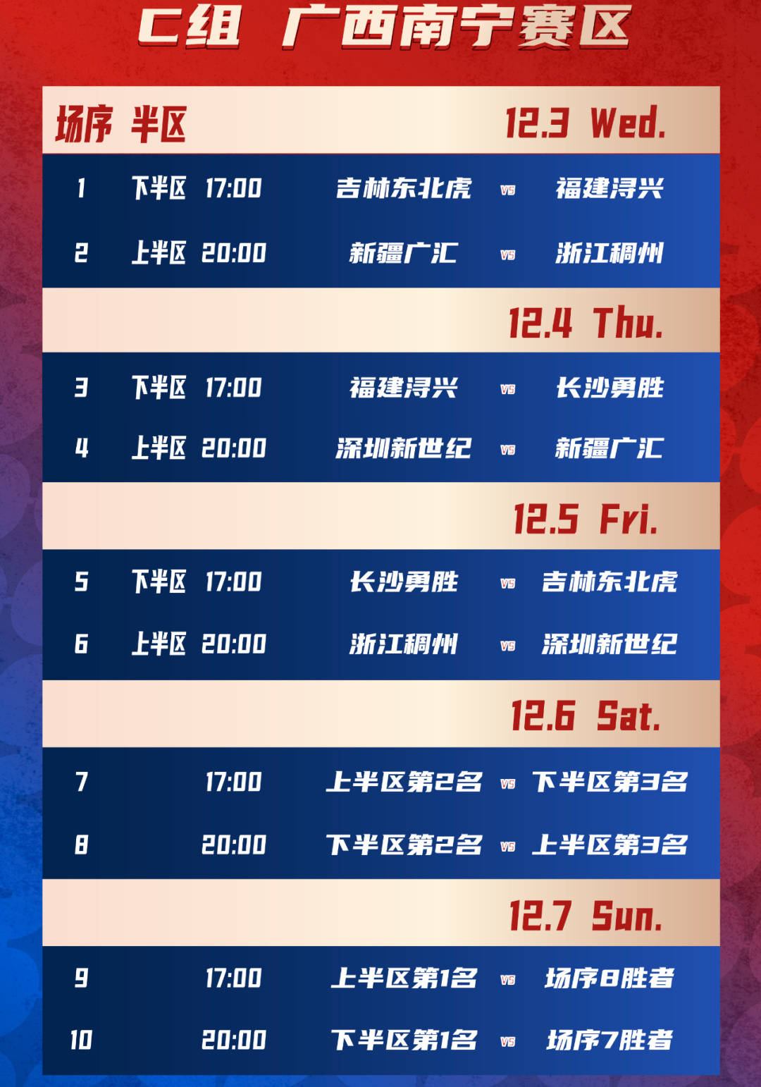 赛后欧超杯焦点战；广厦男篮迎来里程碑；信心回归；心理建设被强调 